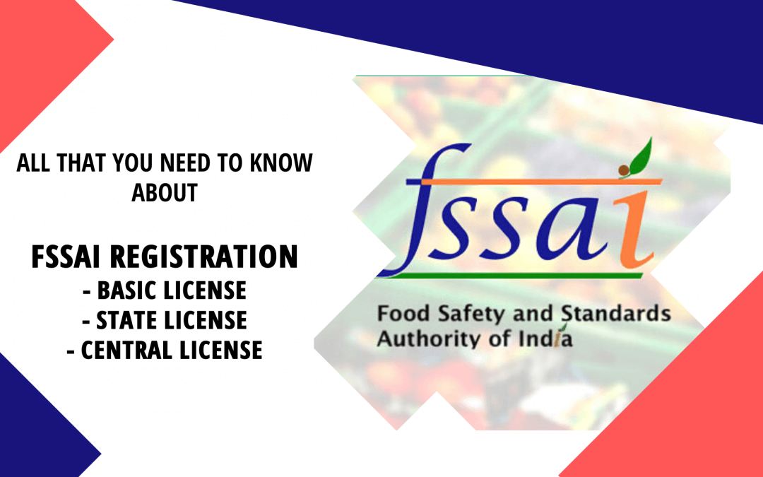 FSSAI Food License
